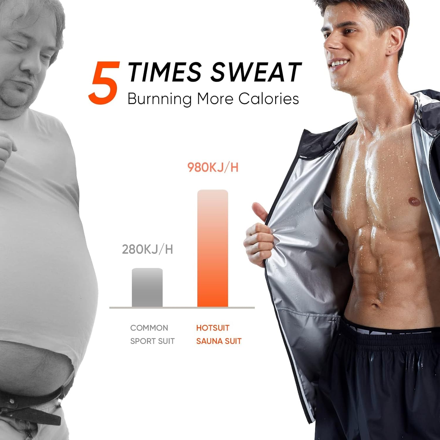 SilverHeat Sweatset Pro image 3