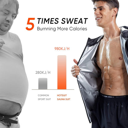SilverHeat Sweatset Pro image 3